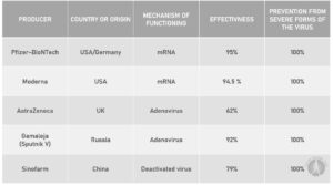 table-vaccines-loggo